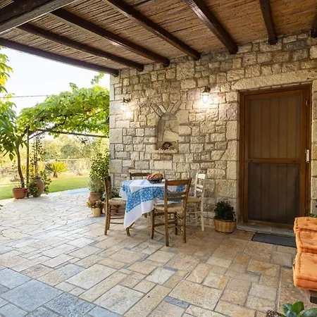 Stone House With Garden Near The アパート *